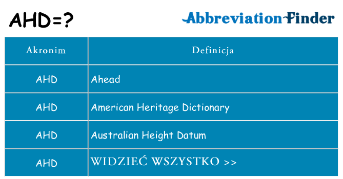Co ahd oznaczać
