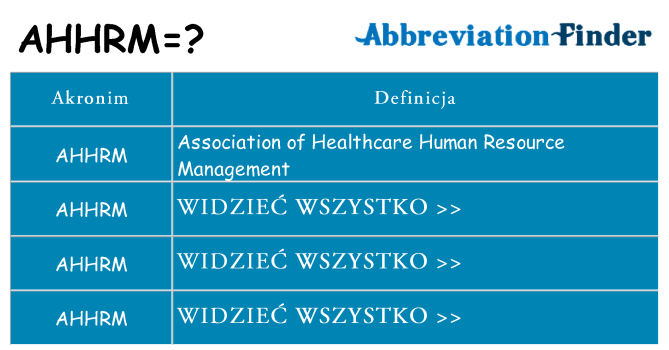 Co ahhrm oznaczać
