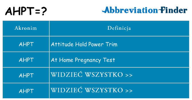 Co ahpt oznaczać