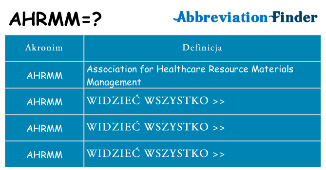 Co ahrmm oznaczać