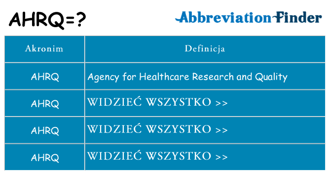 Co ahrq oznaczać
