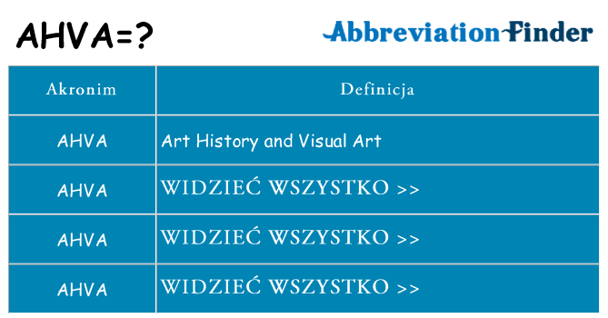 Co ahva oznaczać