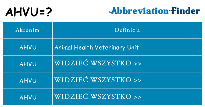 Co ahvu oznaczać
