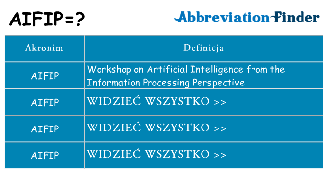 Co aifip oznaczać