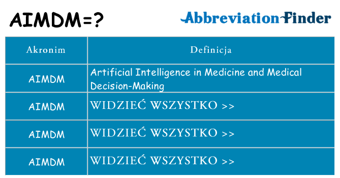 Co aimdm oznaczać