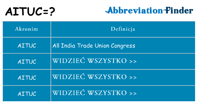Co aituc oznaczać