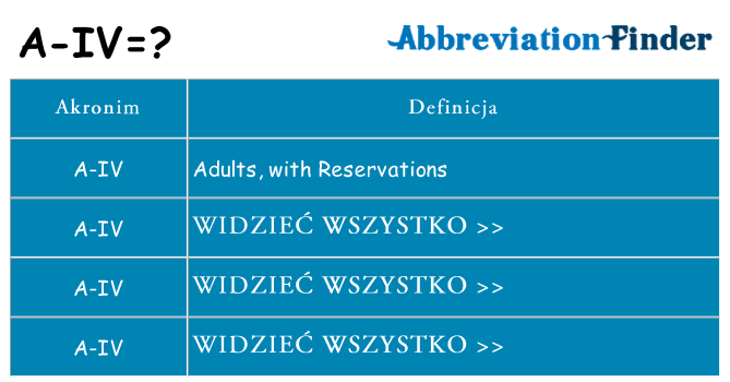 Co a-iv oznaczać