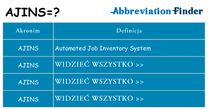 Co ajins oznaczać