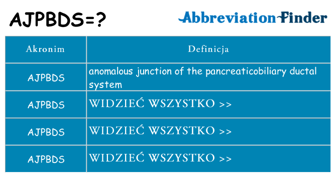 Co ajpbds oznaczać
