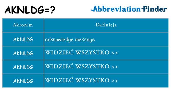 Co aknldg oznaczać