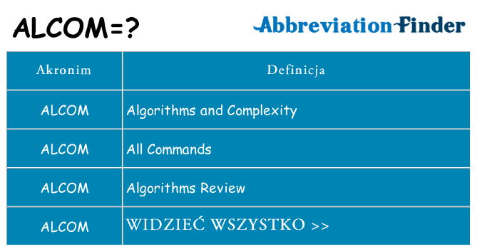 Co alcom oznaczać