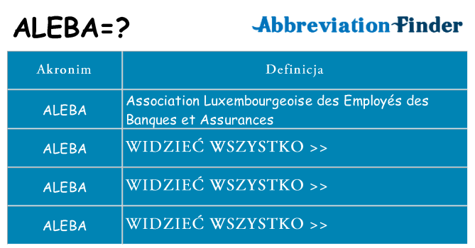 Co aleba oznaczać