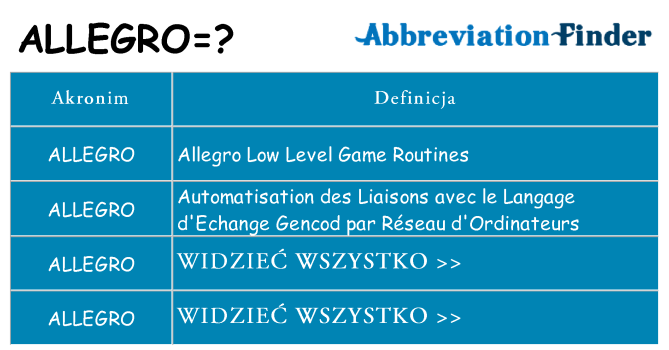 Co allegro oznaczać