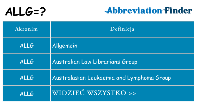 Co allg oznaczać