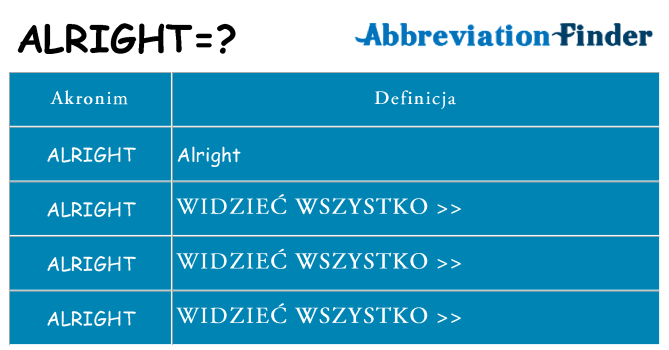 Co alright oznaczać