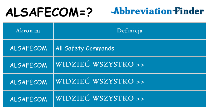 Co alsafecom oznaczać