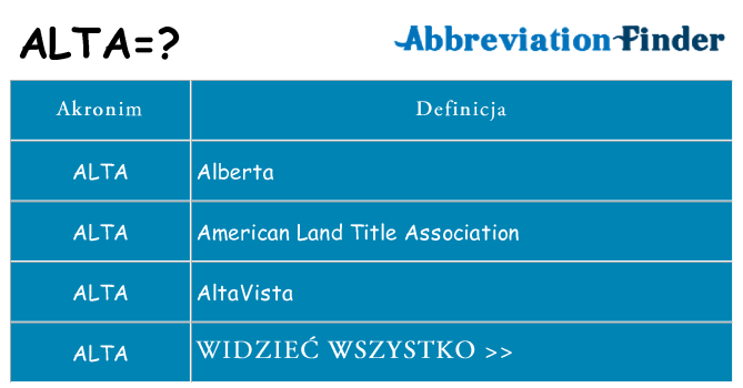 Co alta oznaczać