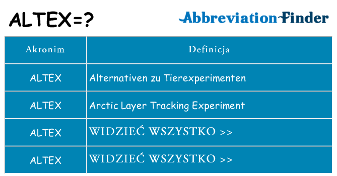 Co altex oznaczać