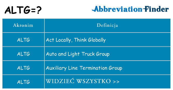 Co altg oznaczać