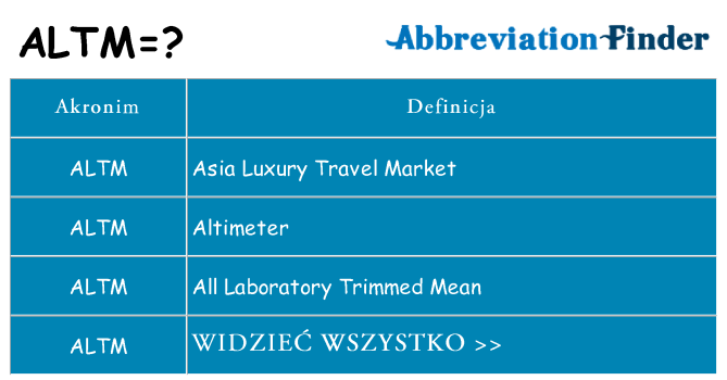 Co altm oznaczać