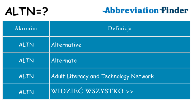 Co altn oznaczać