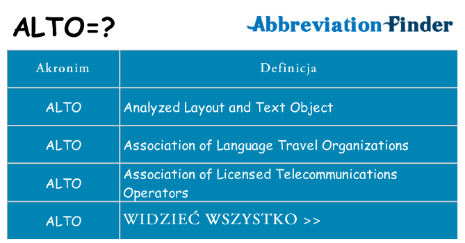 Co alto oznaczać