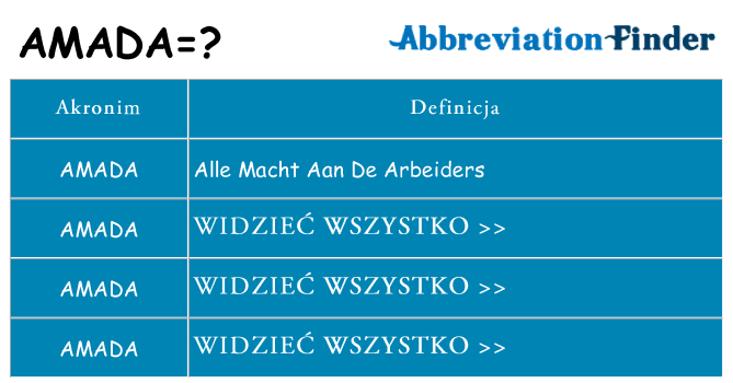 Co amada oznaczać
