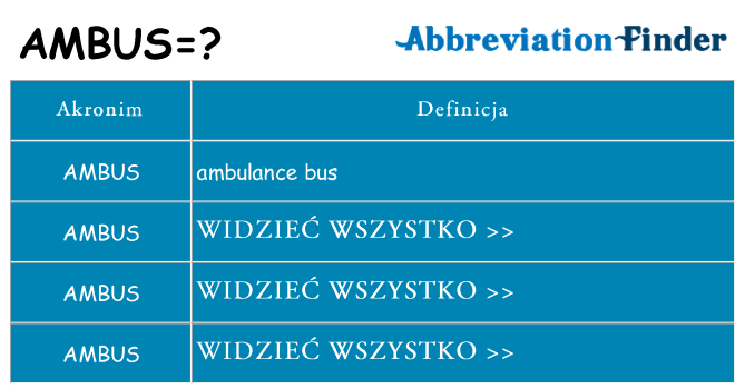 Co ambus oznaczać