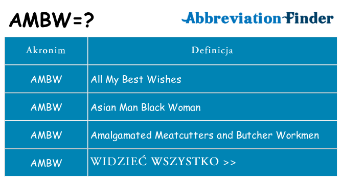 Co ambw oznaczać