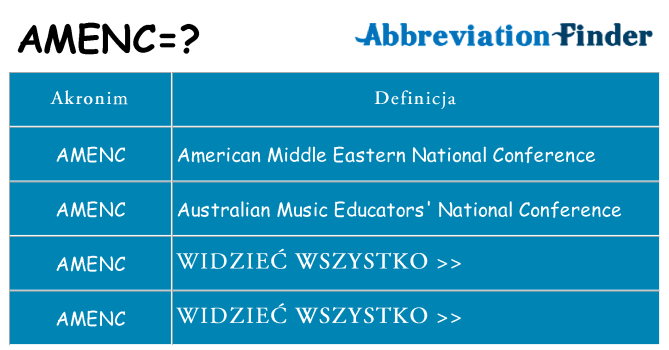 Co amenc oznaczać