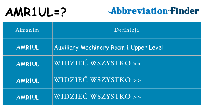 Co amr1ul oznaczać
