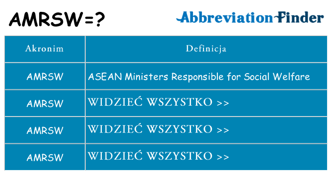 Co amrsw oznaczać