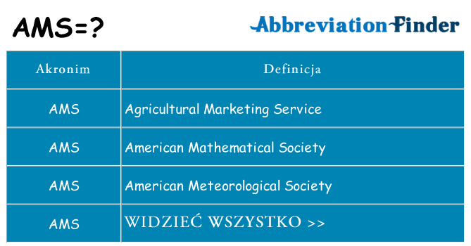 Co ams oznaczać