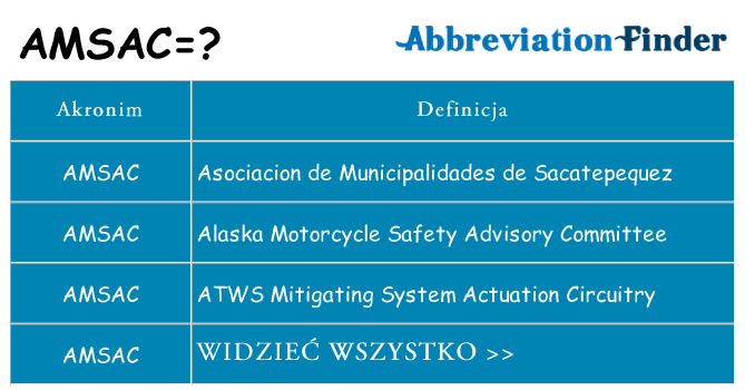 Co amsac oznaczać