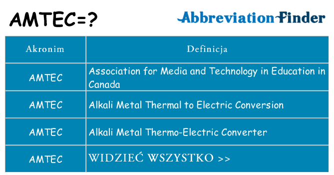 Co amtec oznaczać