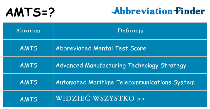 Co amts oznaczać