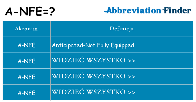 Co a-nfe oznaczać
