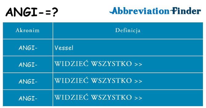 Co angi oznaczać