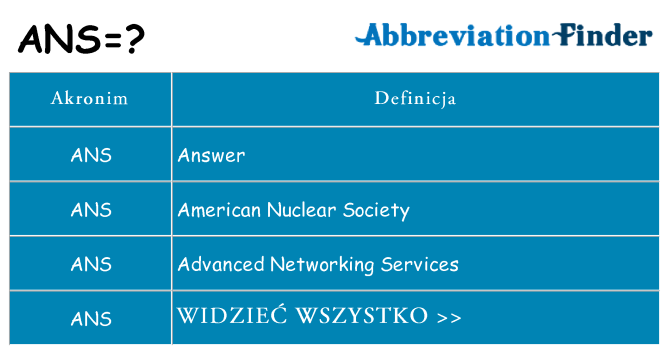 Co ans oznaczać