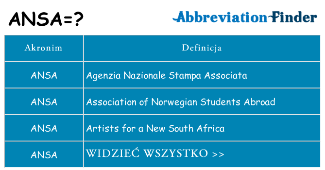 Co ansa oznaczać
