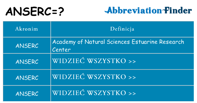 Co anserc oznaczać