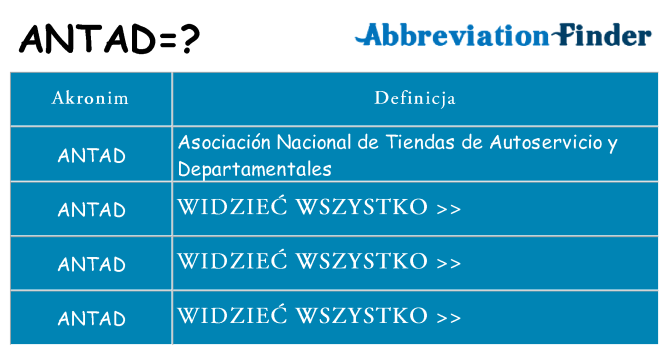 Co antad oznaczać