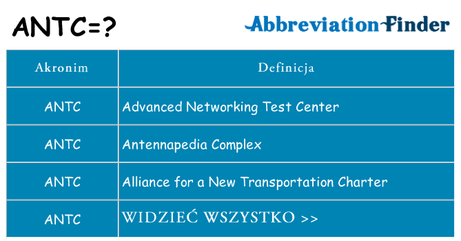 Co antc oznaczać