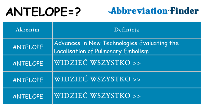 Co antelope oznaczać