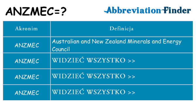 Co anzmec oznaczać