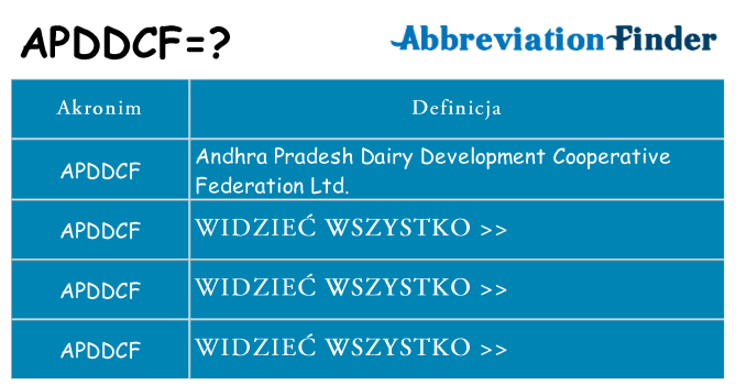 Co apddcf oznaczać