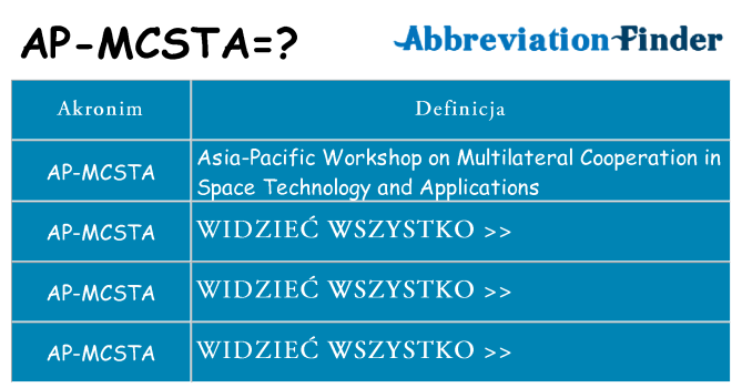 Co ap-mcsta oznaczać