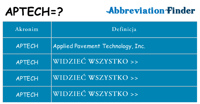 Co aptech oznaczać