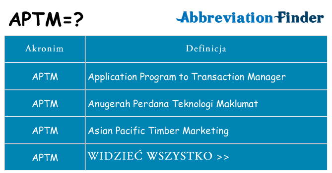 Co aptm oznaczać