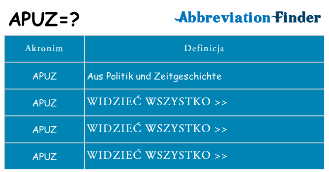 Co apuz oznaczać